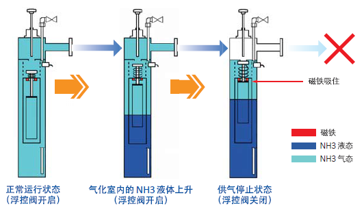 微信截图_20220208095002.png